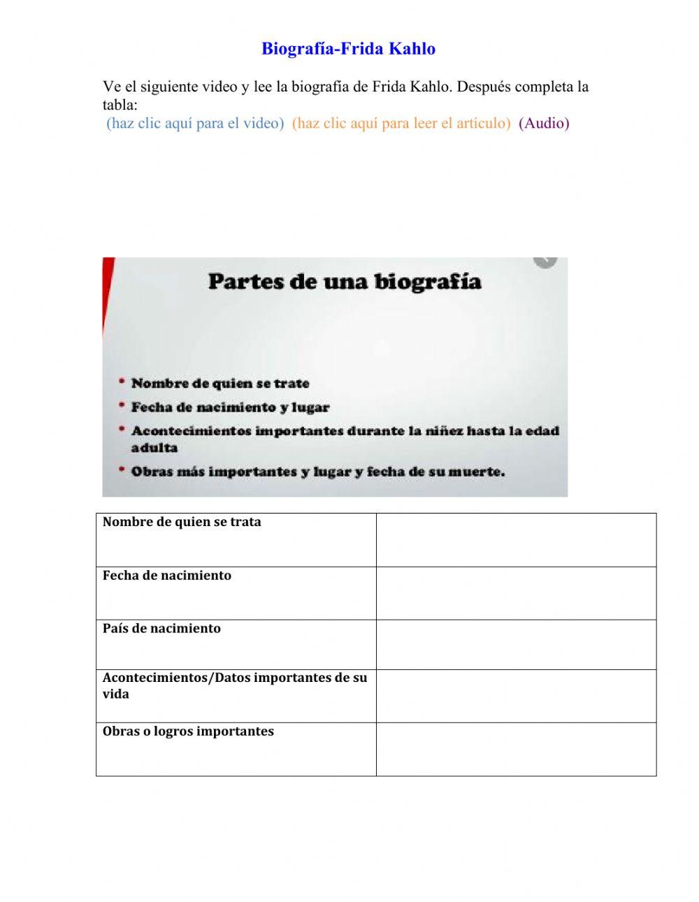 Frida Kahlo Biografia