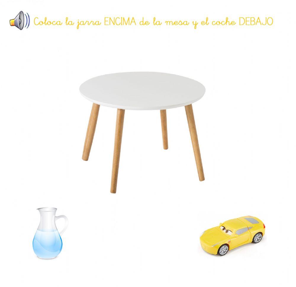 Encima y debajo Encima y debajo