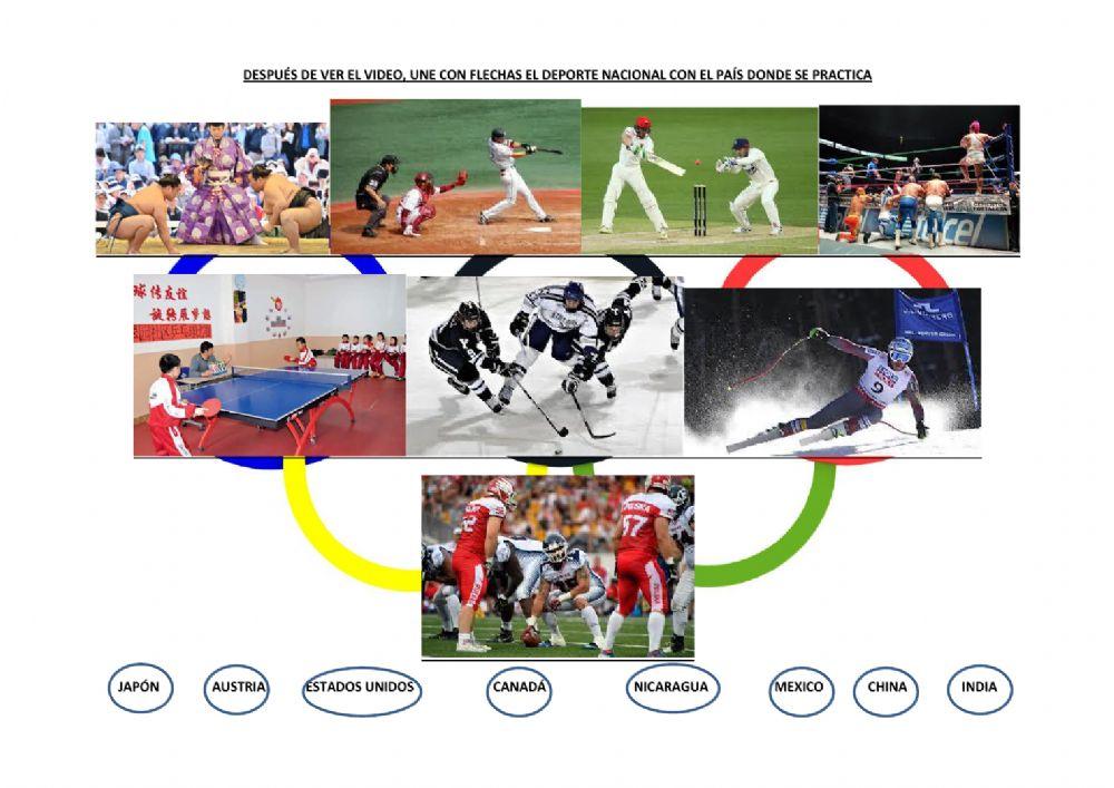 Deportes y países