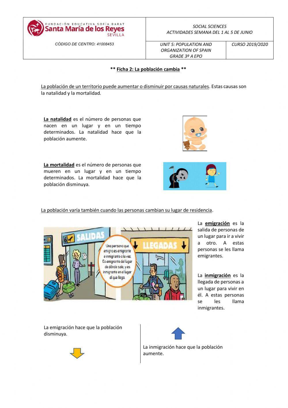 Cambios en la poblacion