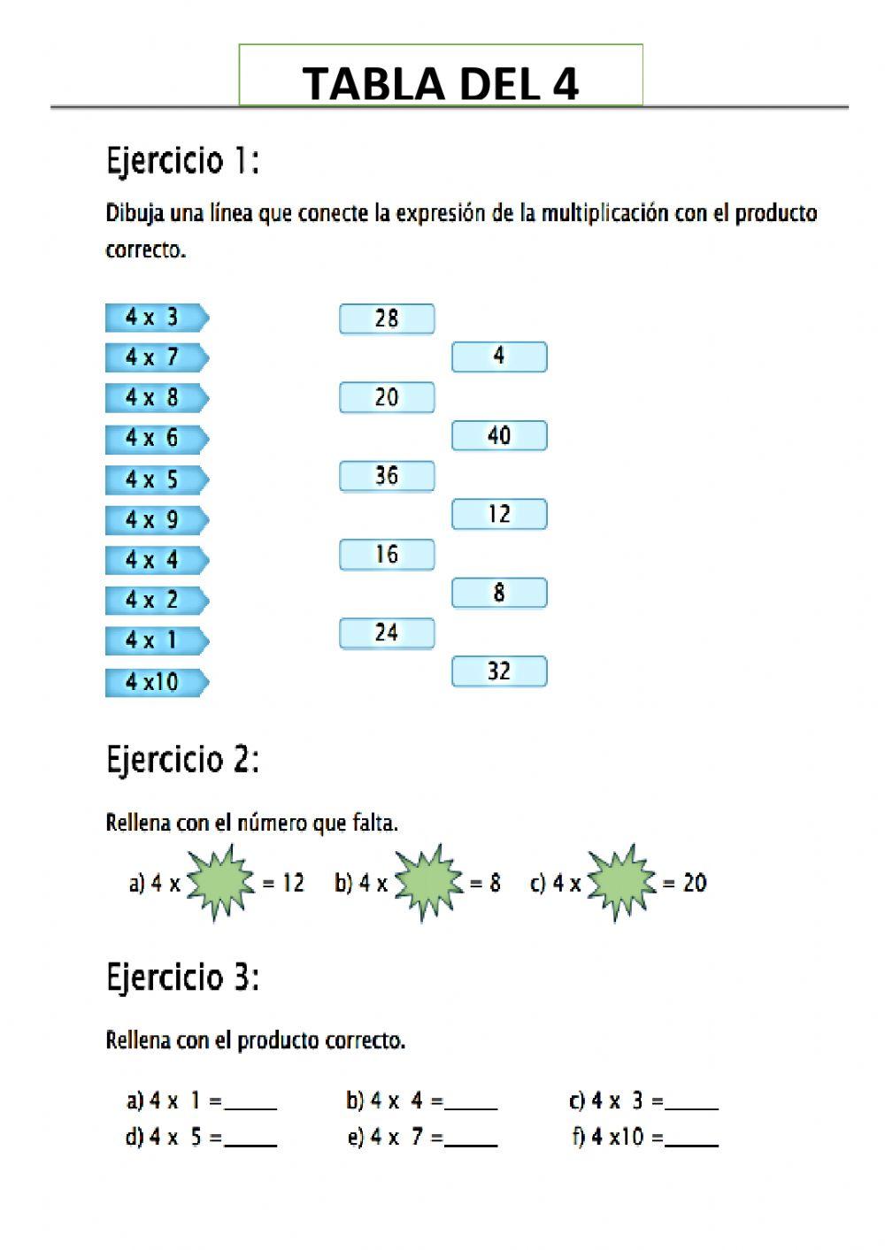 Tabla del 4