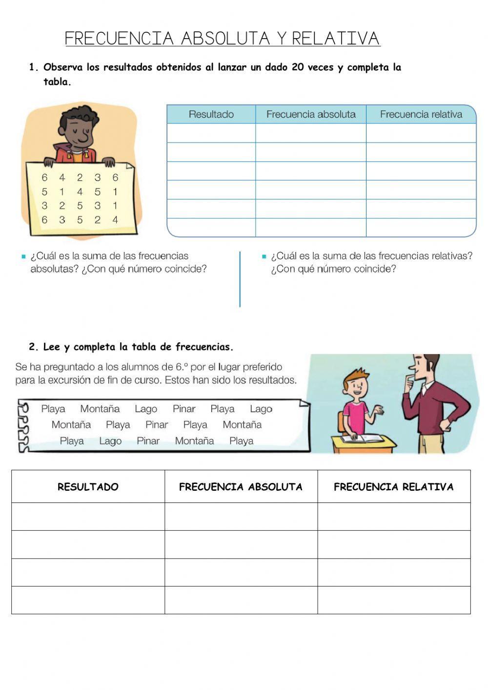 Frecuencia absoluta y relativa