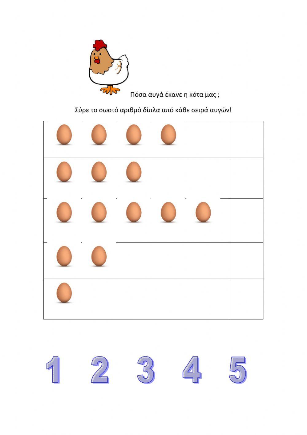 Ποσα αυγα εκανε η κοτα-