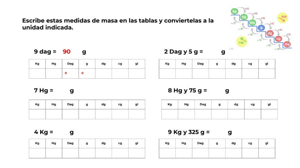 Unidades de masa mayores que el gramo