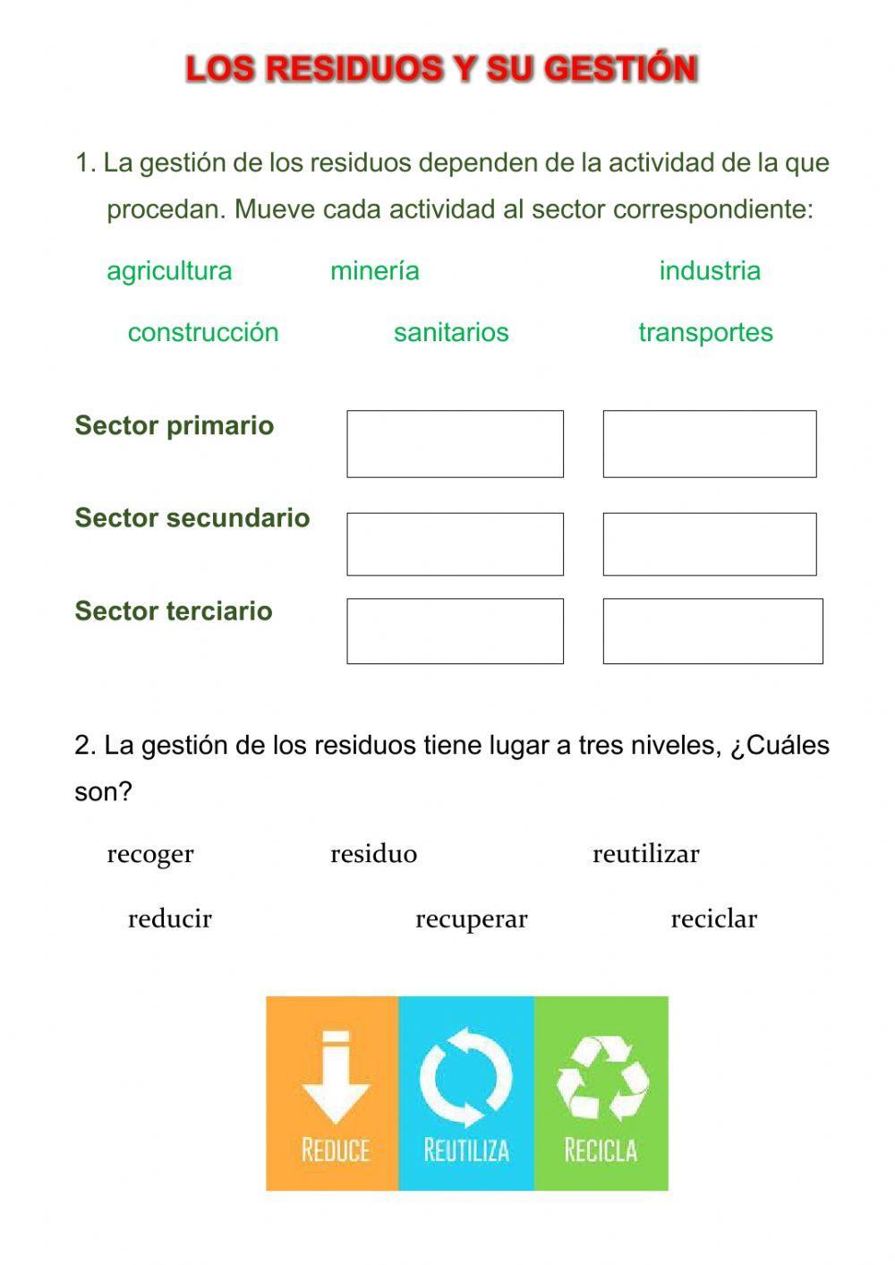 Gestión de residuos
