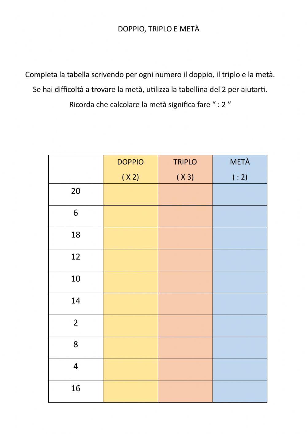 Doppio, triplo e metà