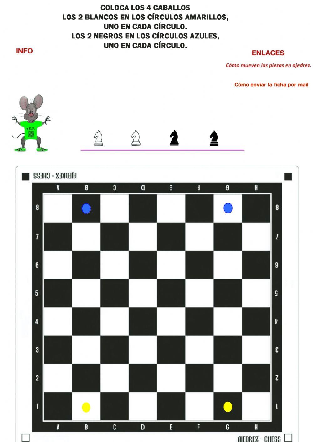 Posición del Caballo.