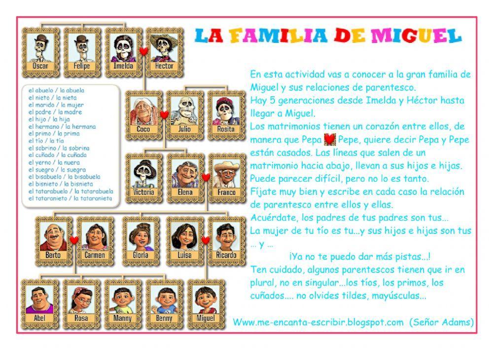 La familia de Miguel