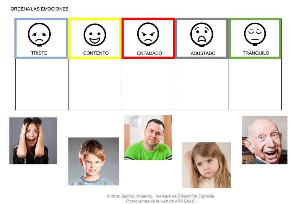 Identifica las emociones