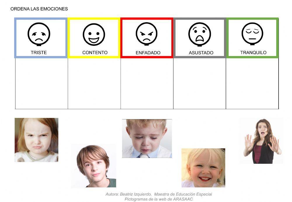 Identifica las emociones