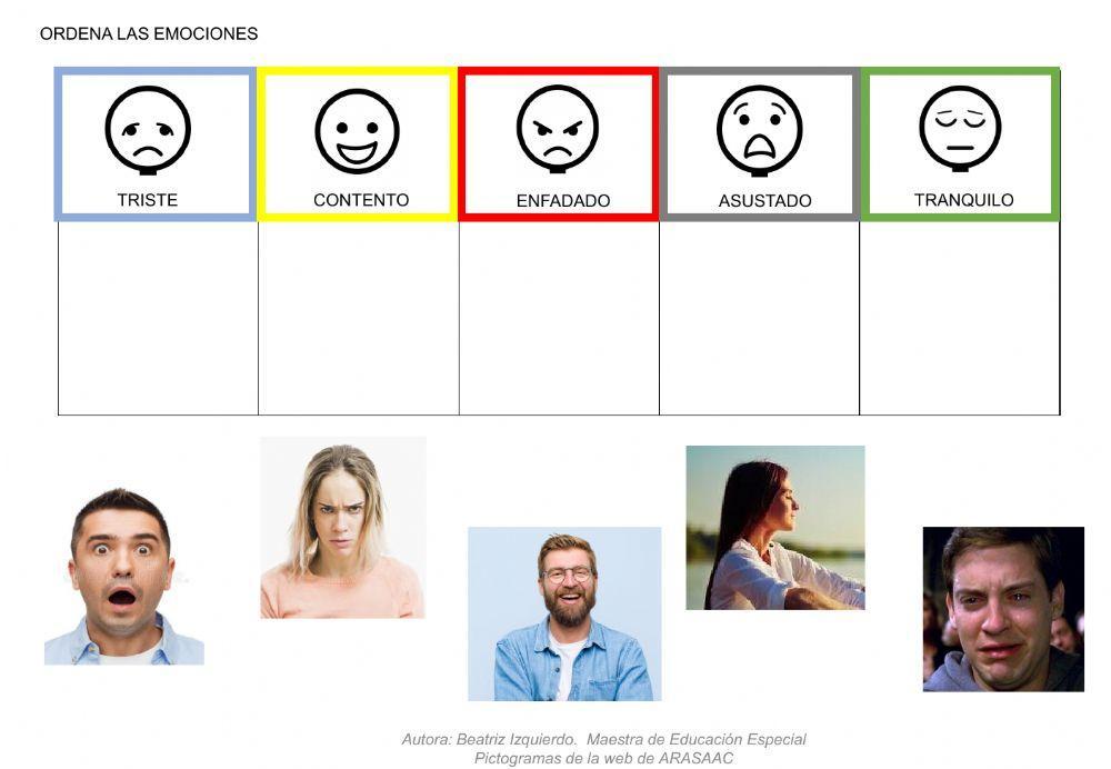 Identifica las emociones