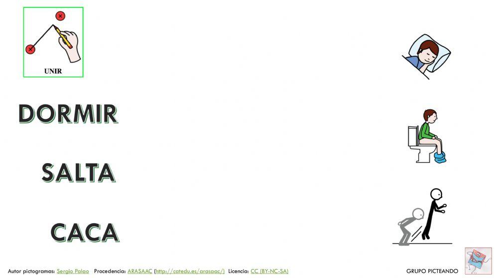 Lectura global acciones