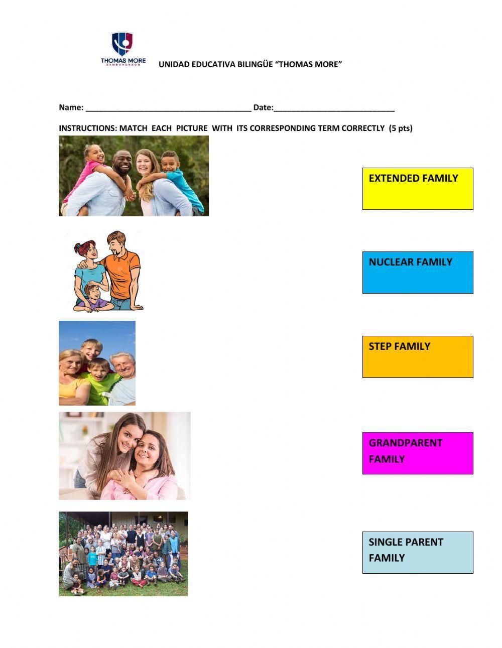 Types of families