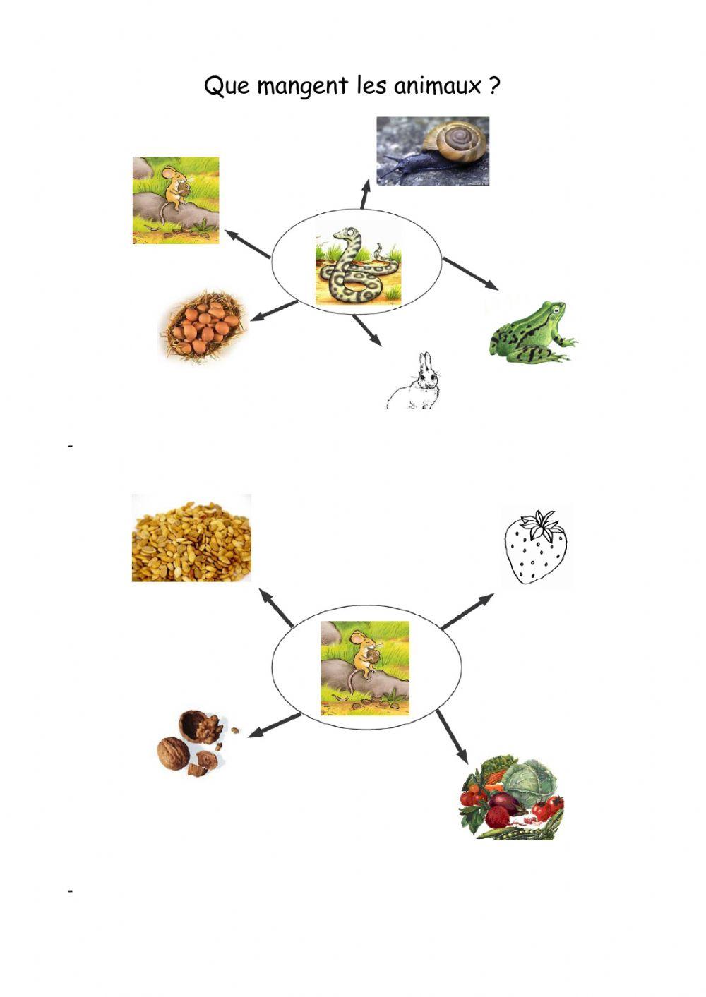 Que mange le gruffalo