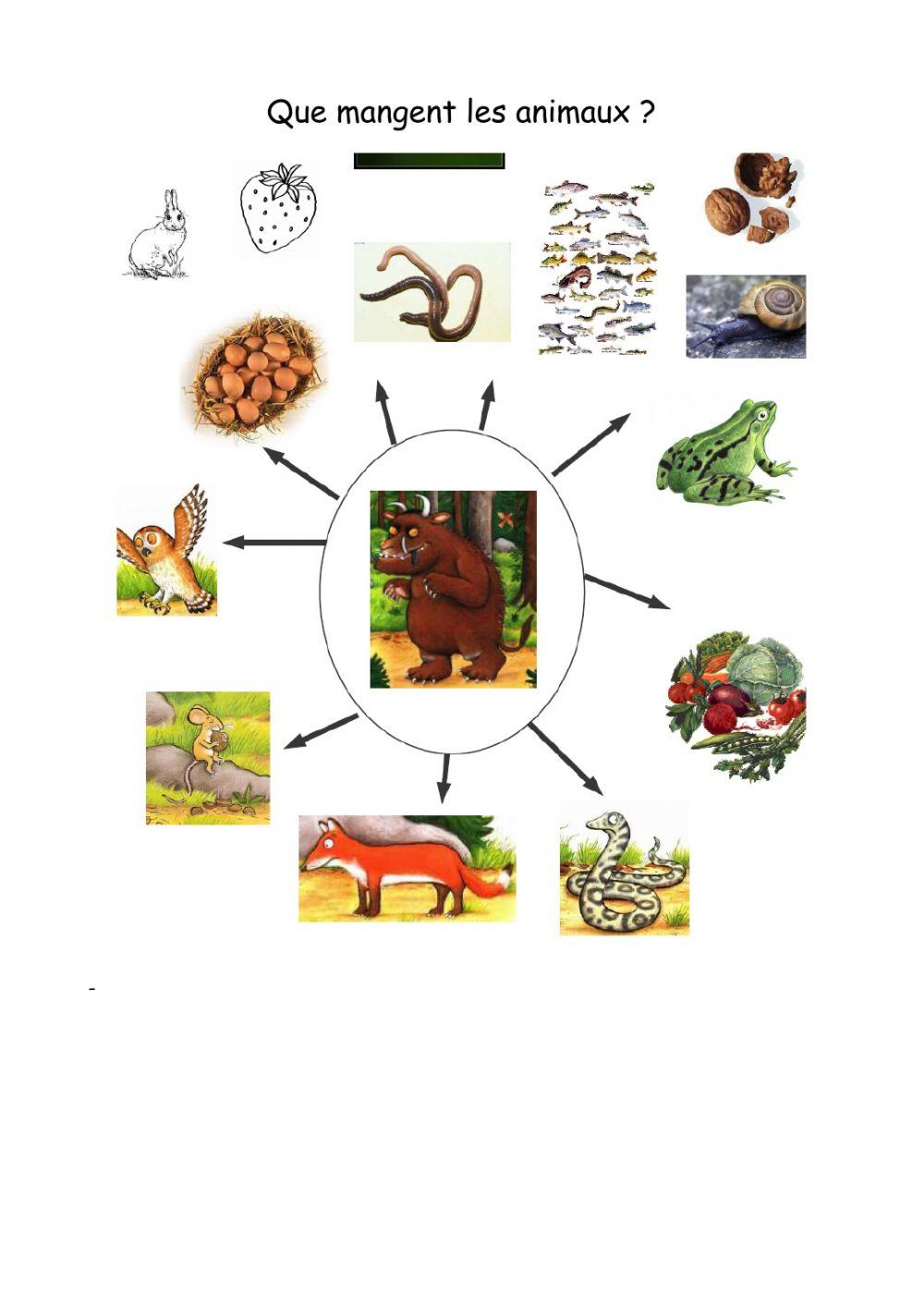 Que mange le gruffalo