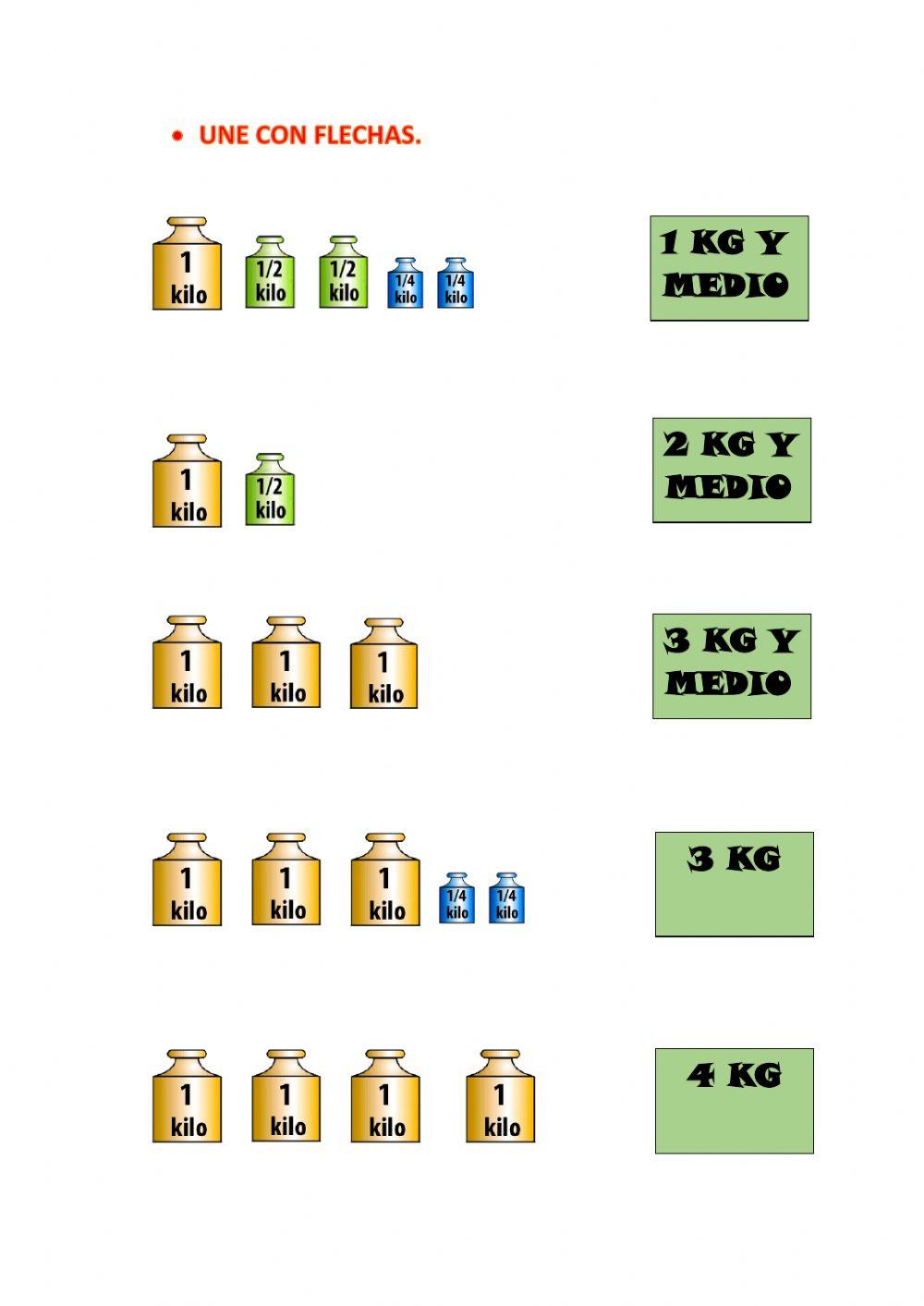 Unidades de masa: el kg, 1-2 kg y 1-4 de kg