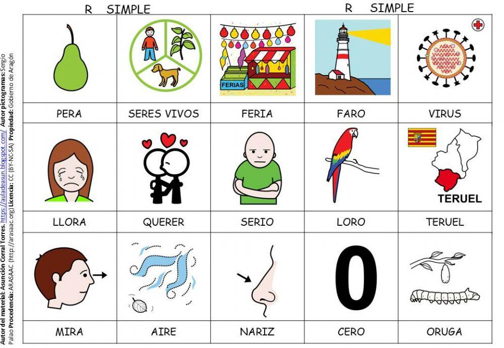 Pronunciación R simple
