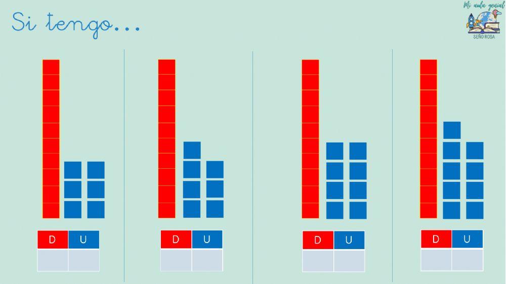 Aprendemos lo que es una decena