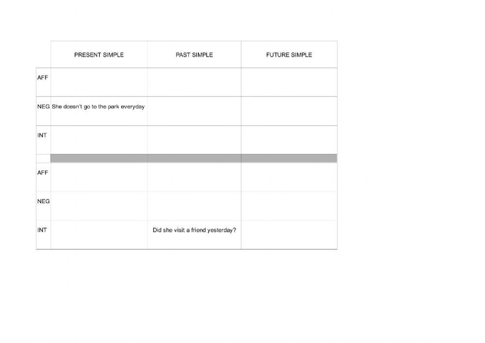 Present, past, future, continuous and perfect tenses