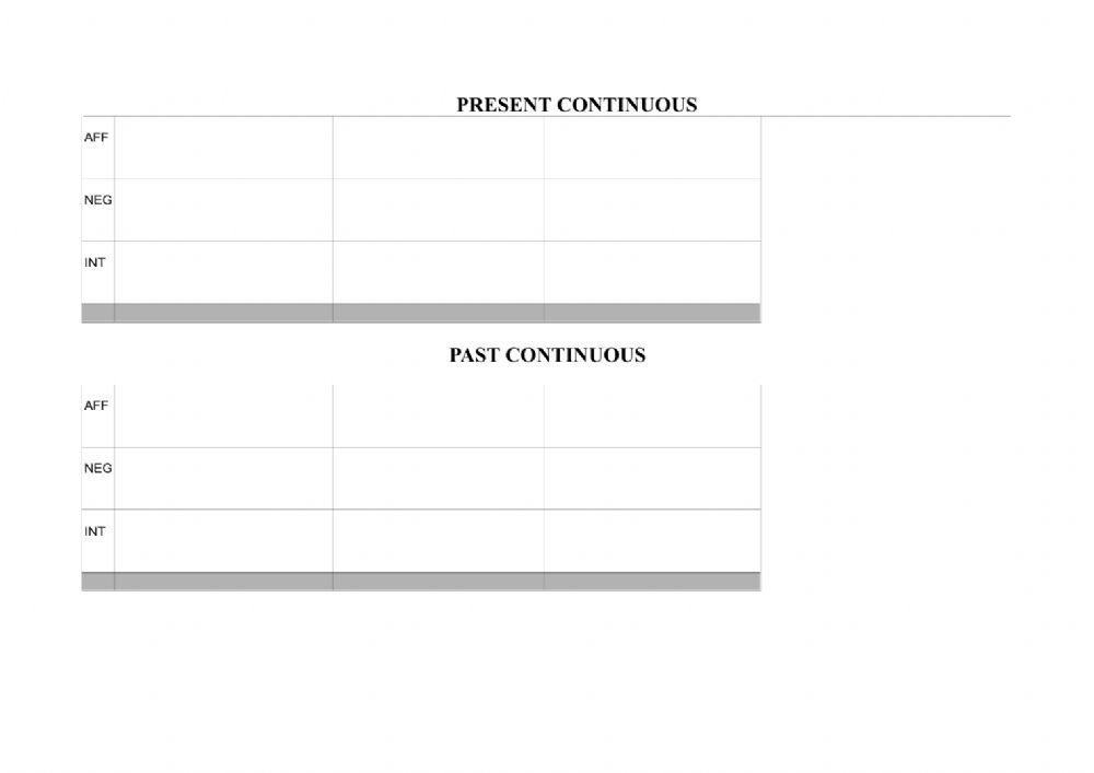 Present, past, future, continuous and perfect tenses