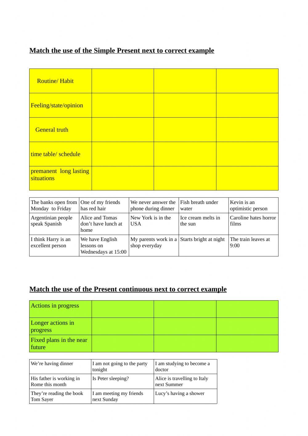 Usos tiempos verbales