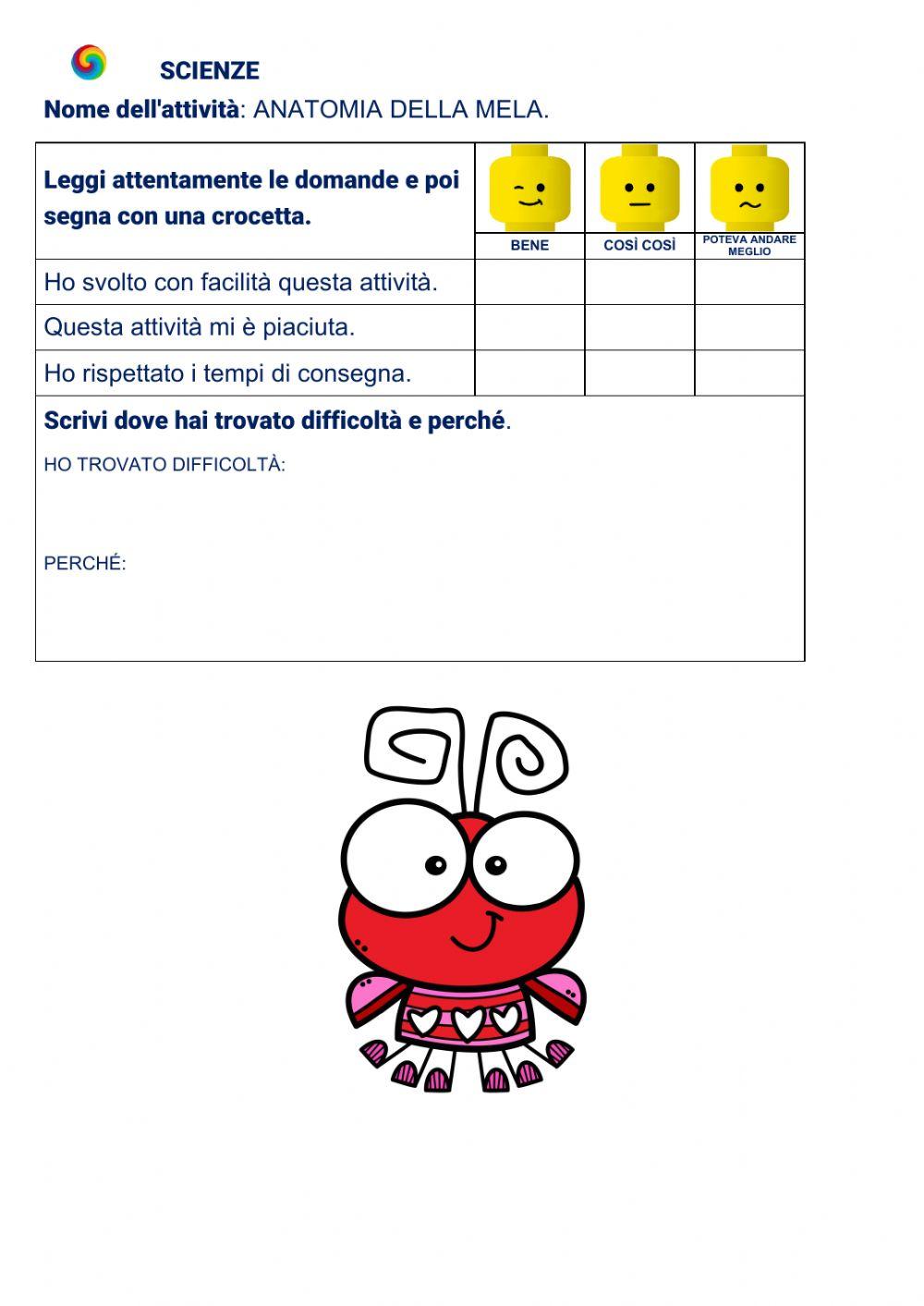 Questionario di autovalutazione