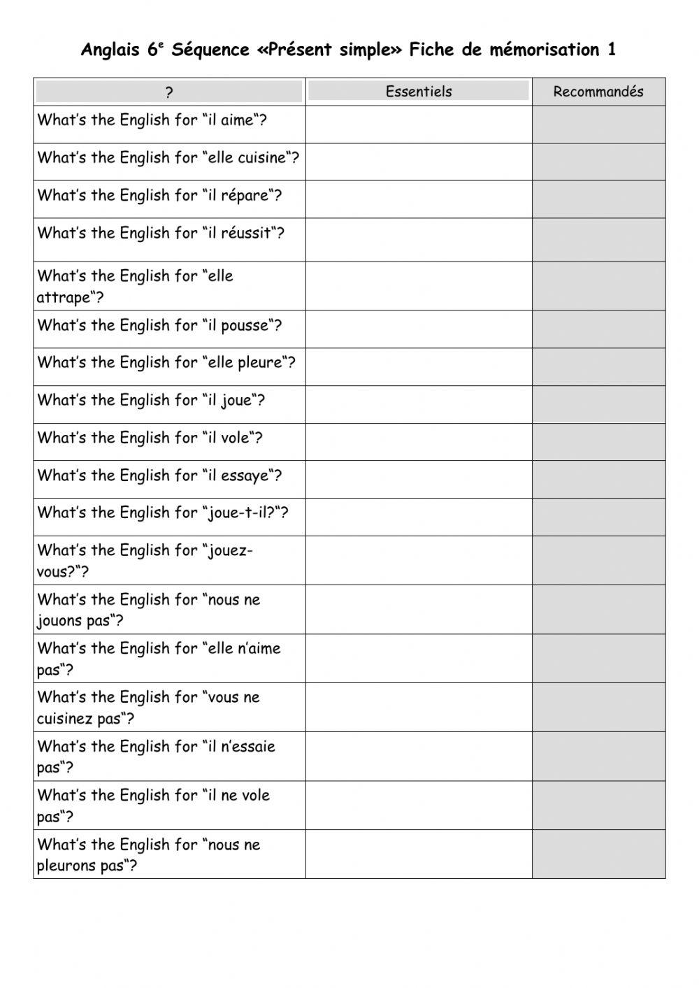 Fiche mémo 1 Présent simple