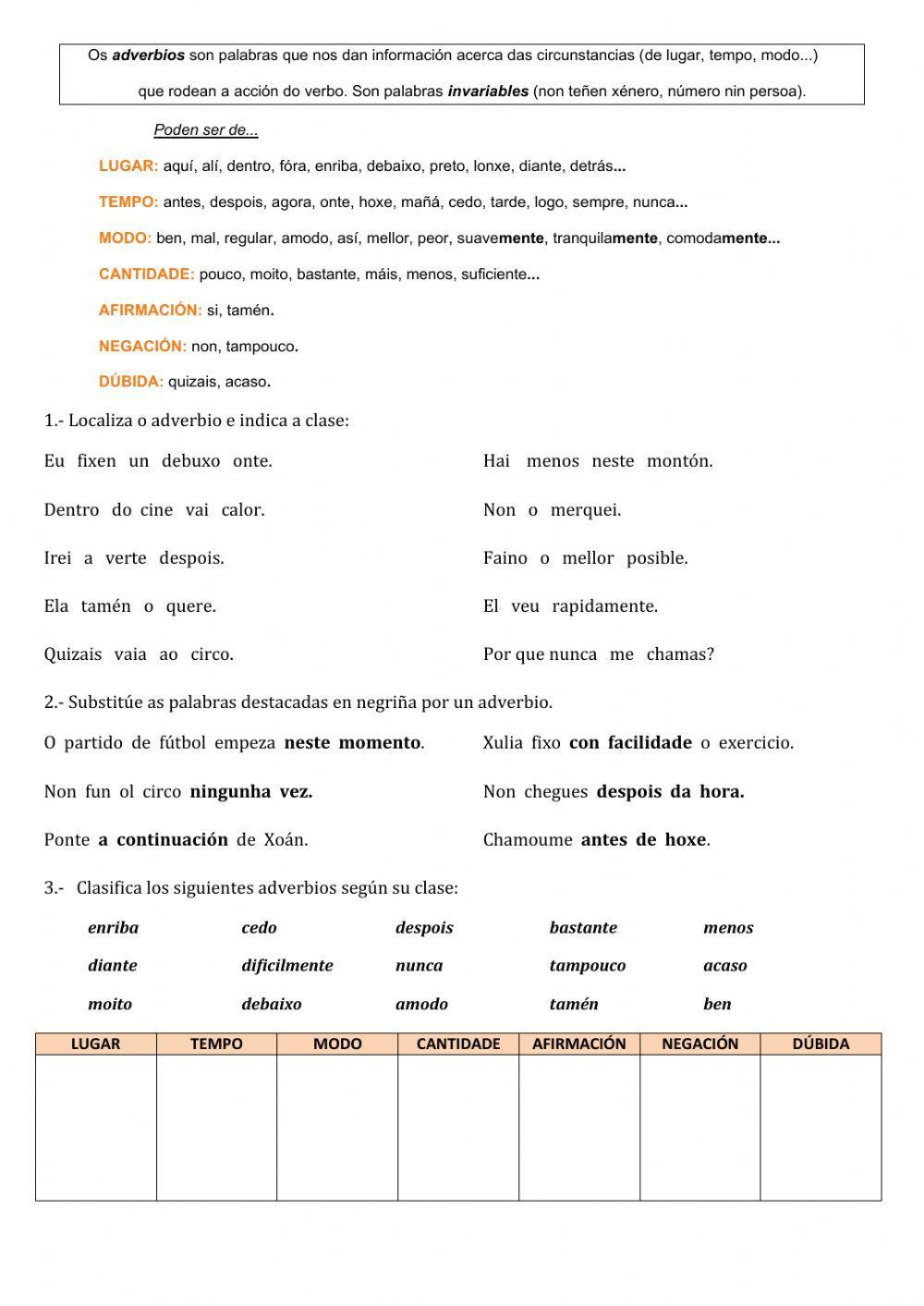 Adverbios Adverbios