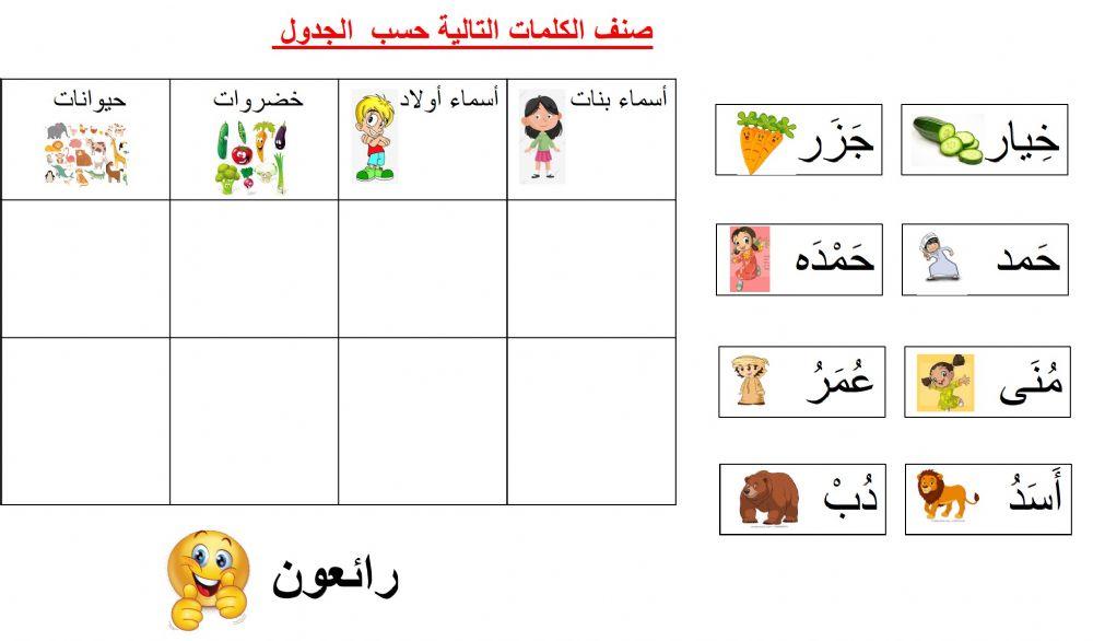 صنف الكلمات