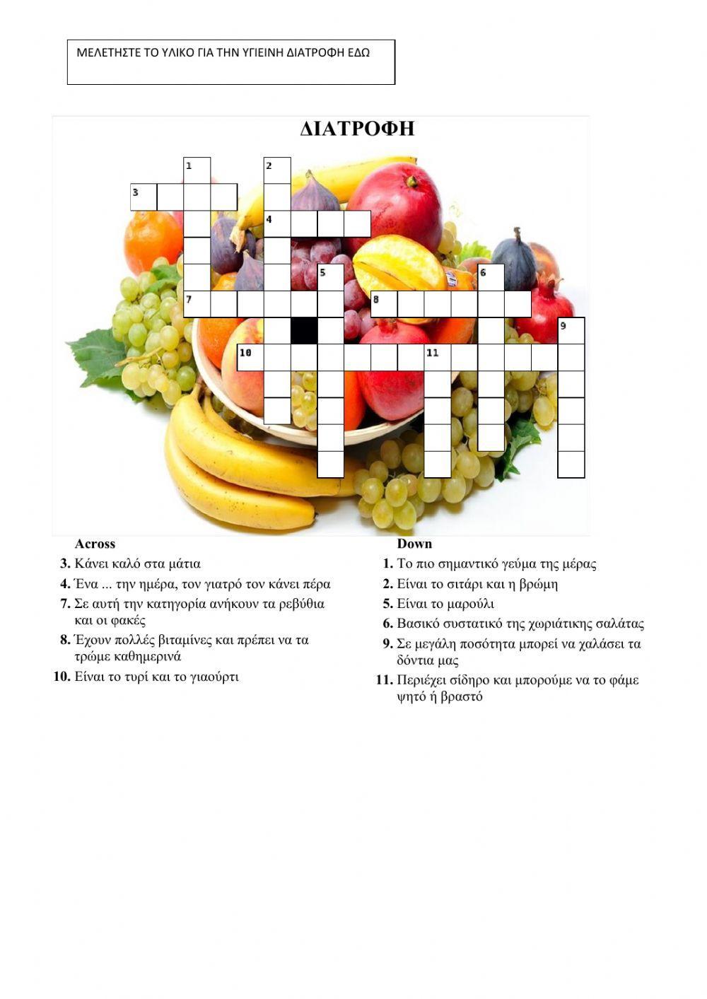 Ισορροπημένη Διατροφή