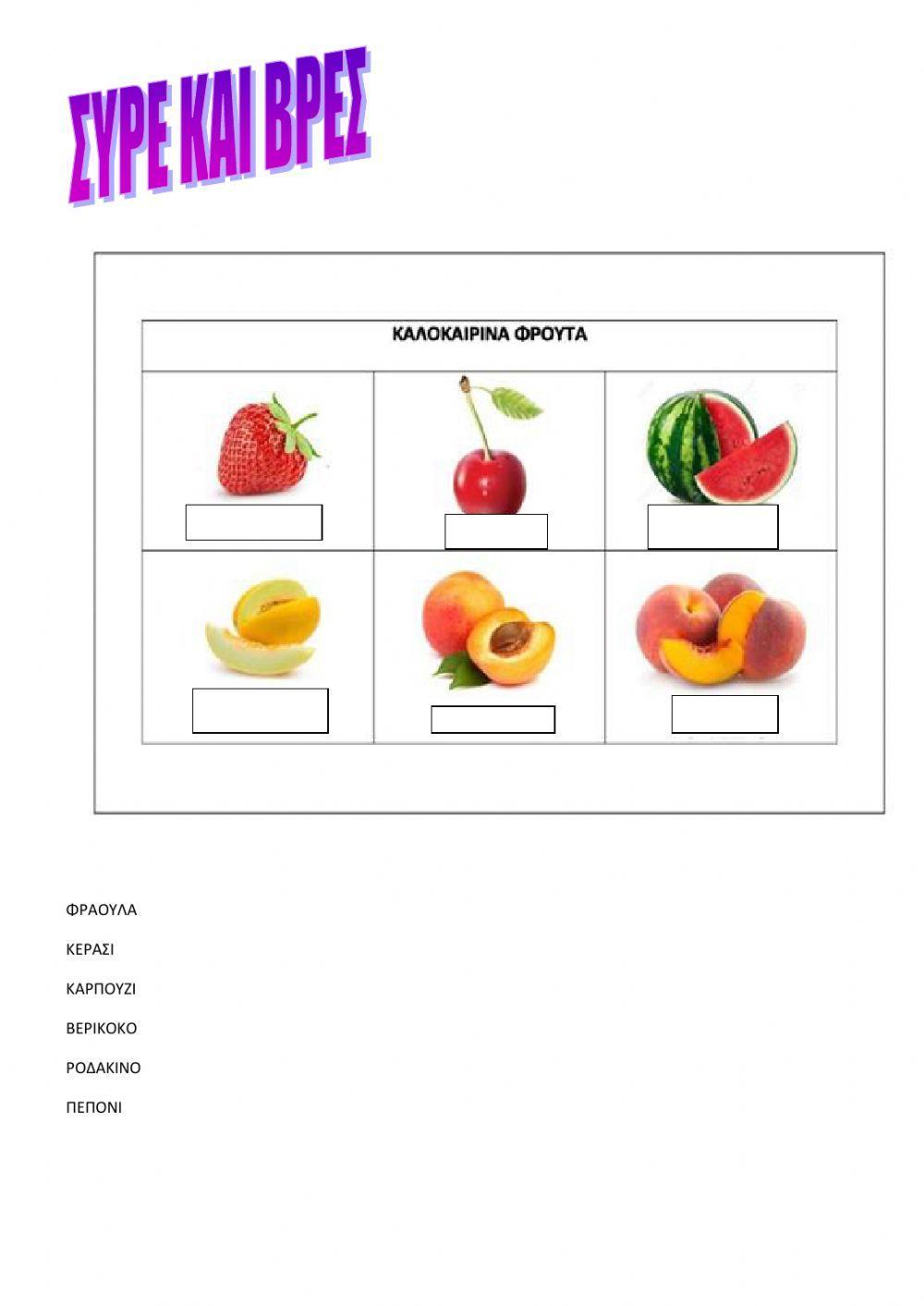 Ισορροπημένη Διατροφή