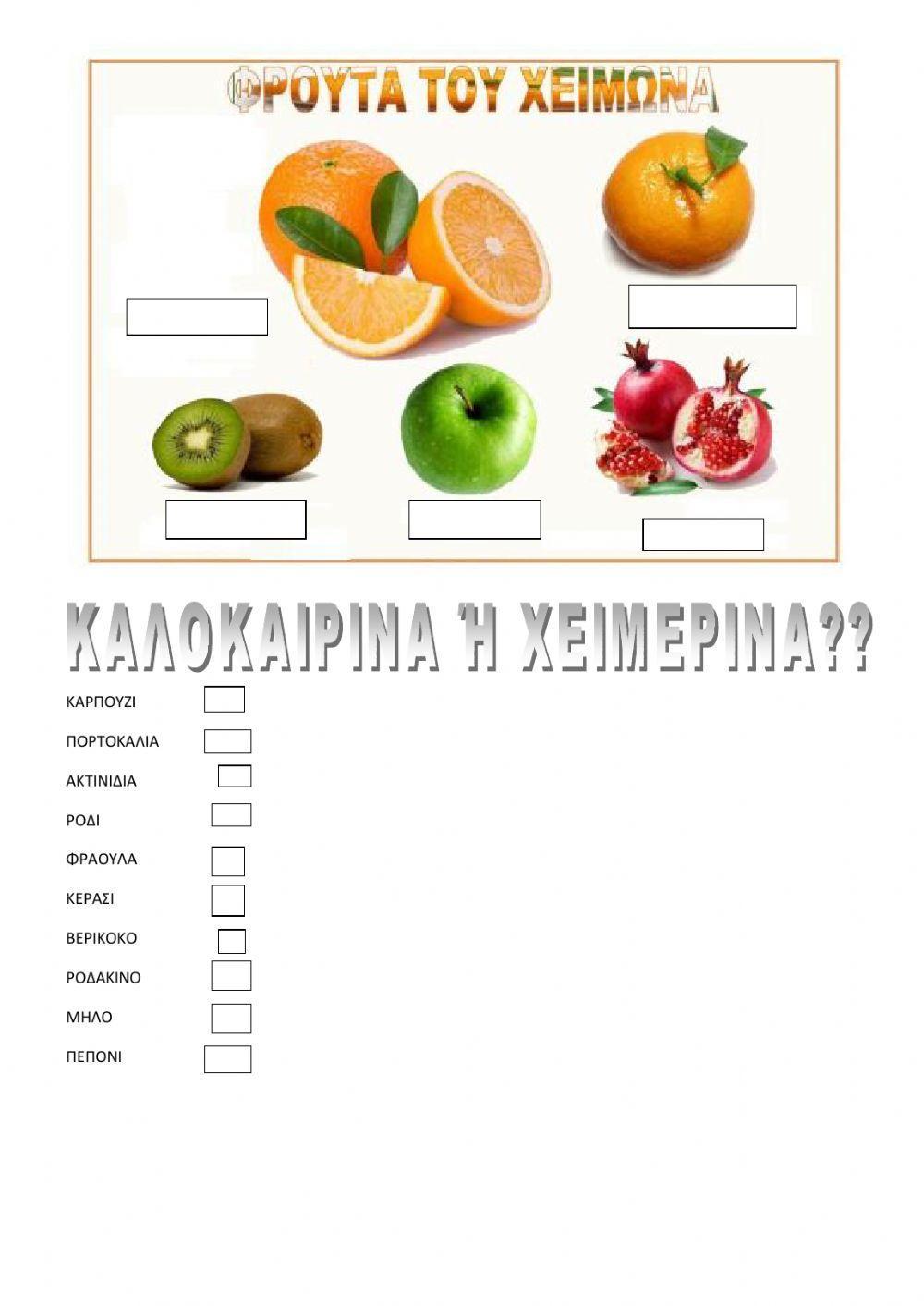 Ισορροπημένη Διατροφή