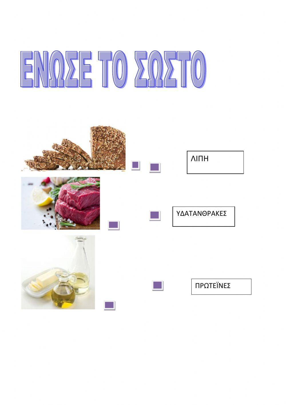 Ισορροπημένη Διατροφή