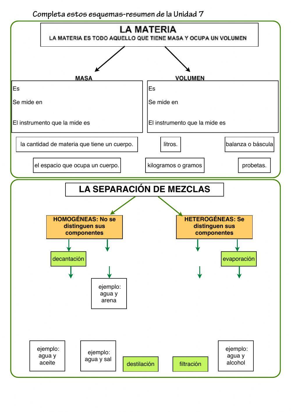 La materia y las mezclas