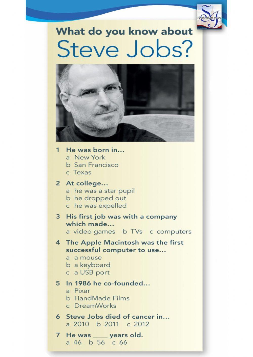 Listening Steve Jobs