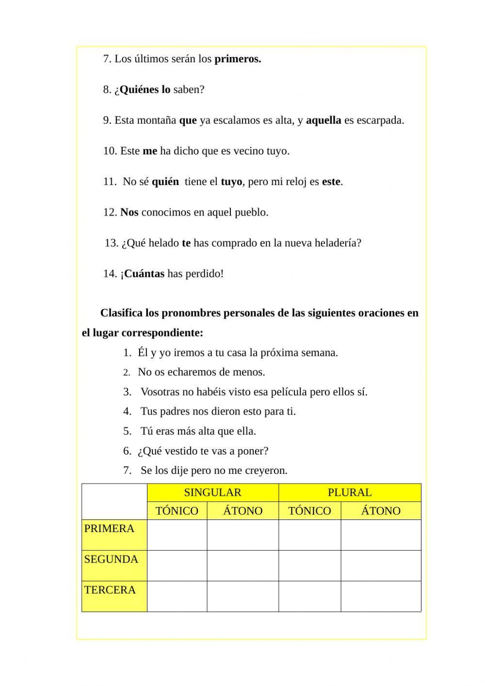 Ejercicios El pronombre II