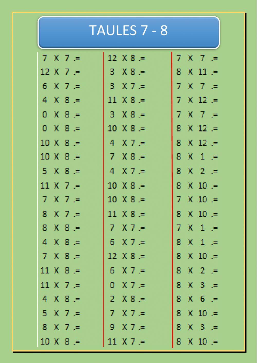 Taules de multiplicar