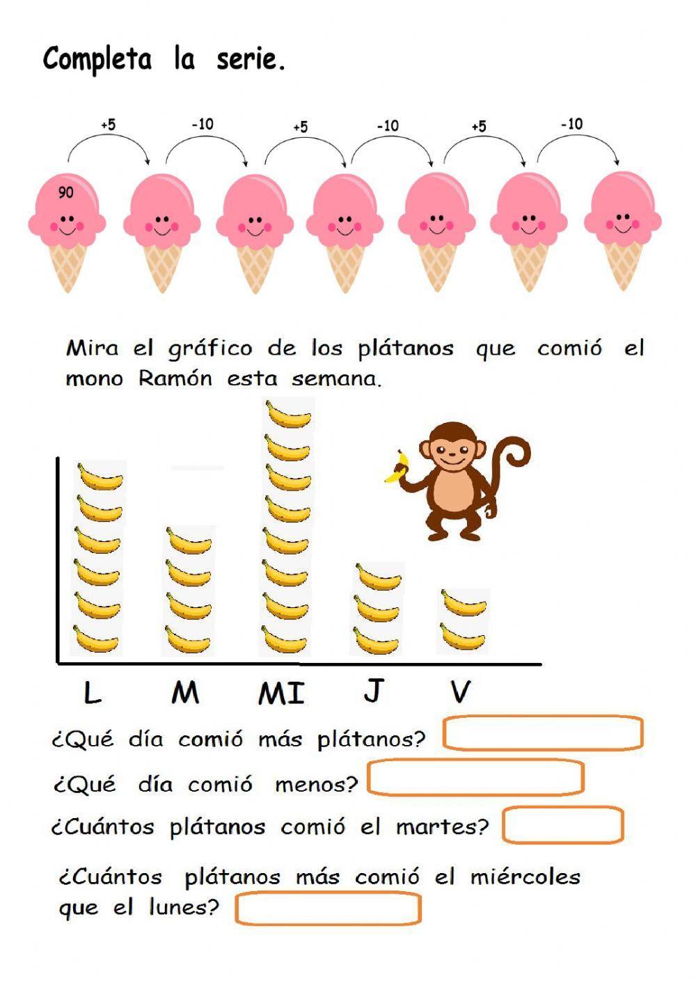 Gráficos, calendario y problemas