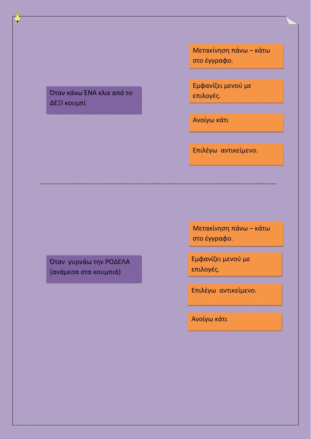 Πληροφορική