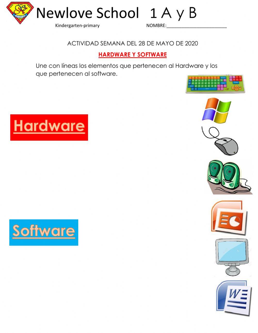 Componentes del hardware