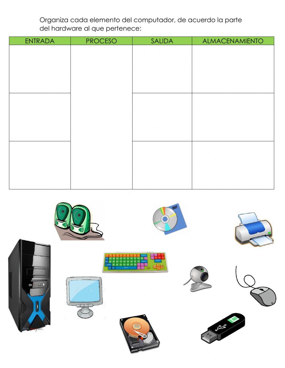 Componentes del hardware