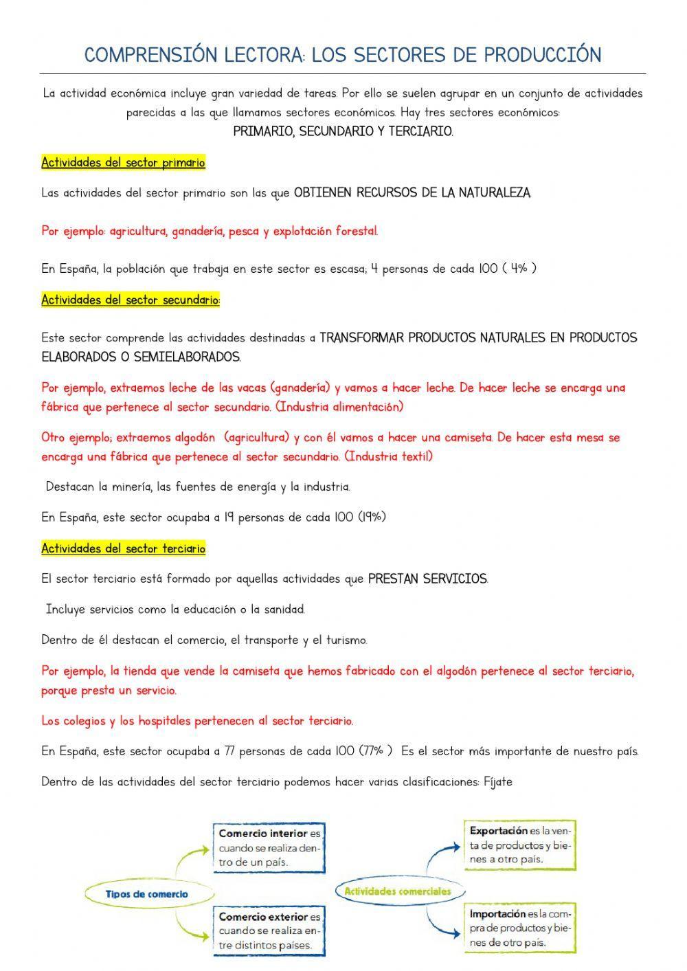 Comprension lectora SECTORES ECONOMICOS