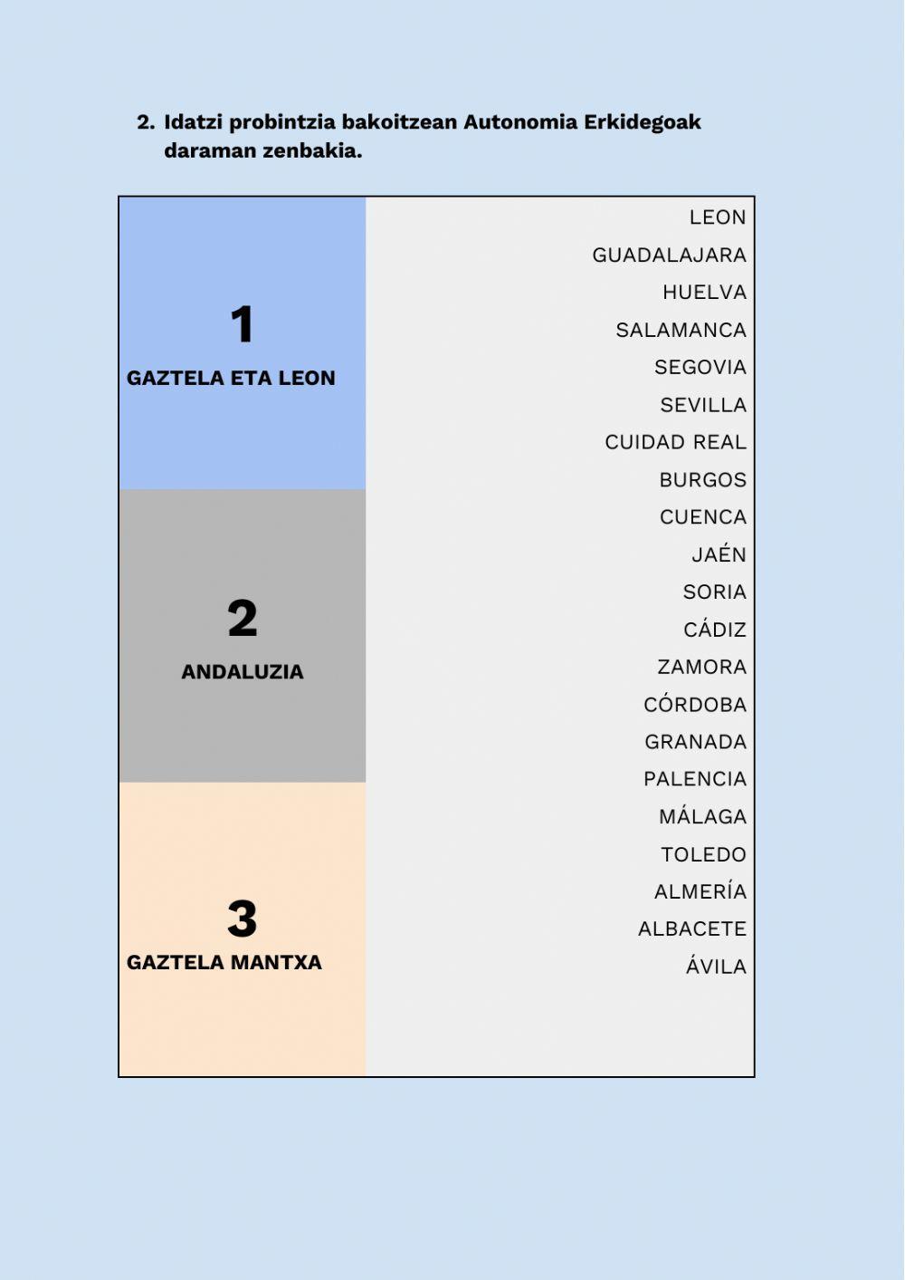 Espainiako Probintziak