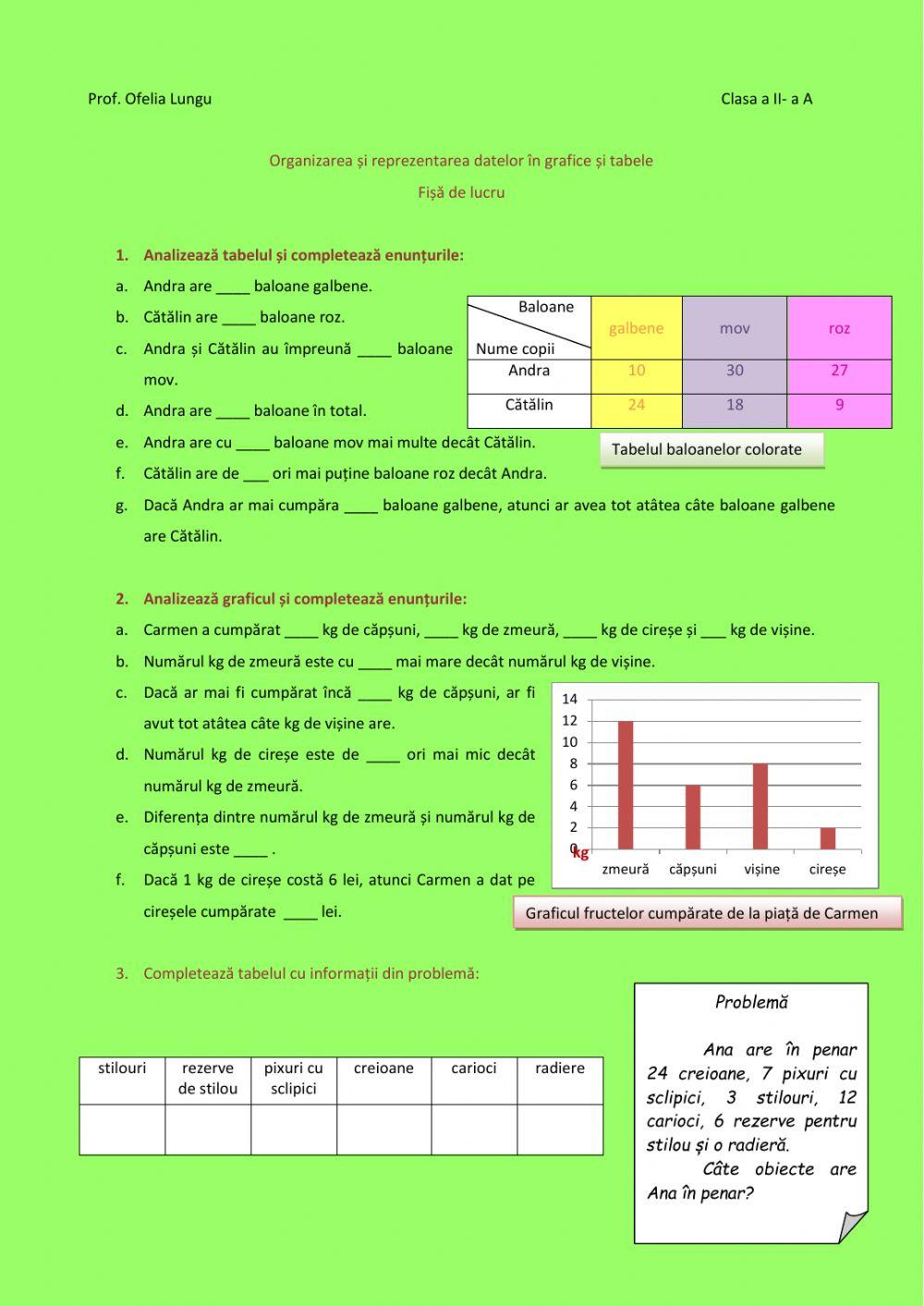 Organizarea si reprezentarea datelor in grafice si tabele-prof. Ofelia Lungu