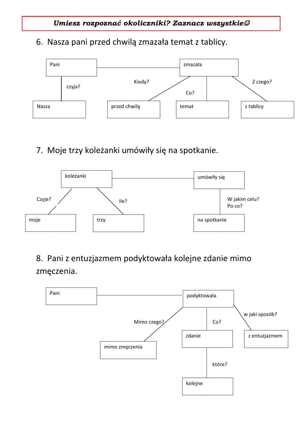 Wskazywanie okoliczników