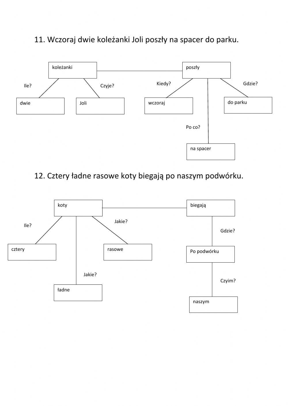 Wskazywanie okoliczników