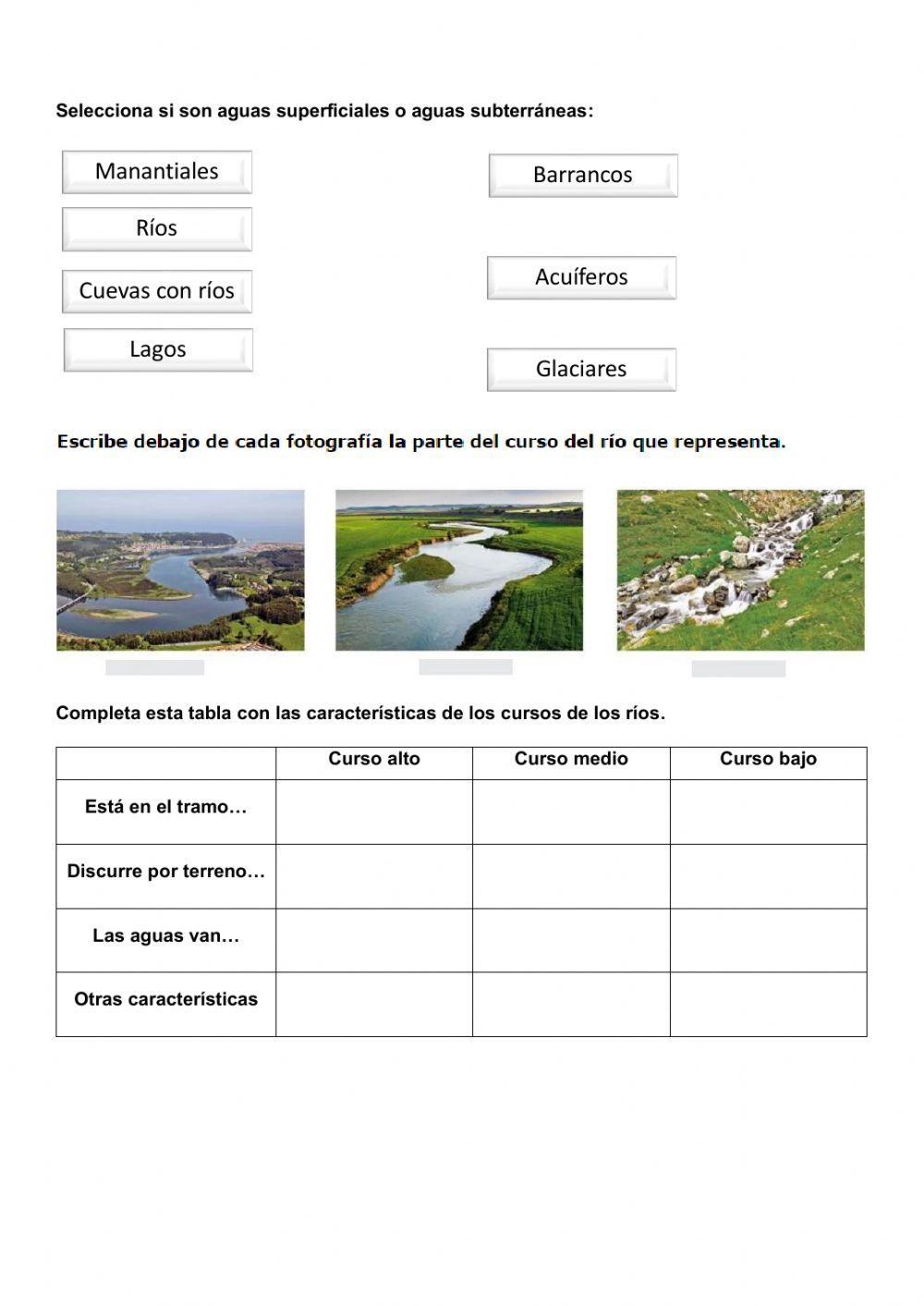 Hidrosfera. Aguas de la Tierra