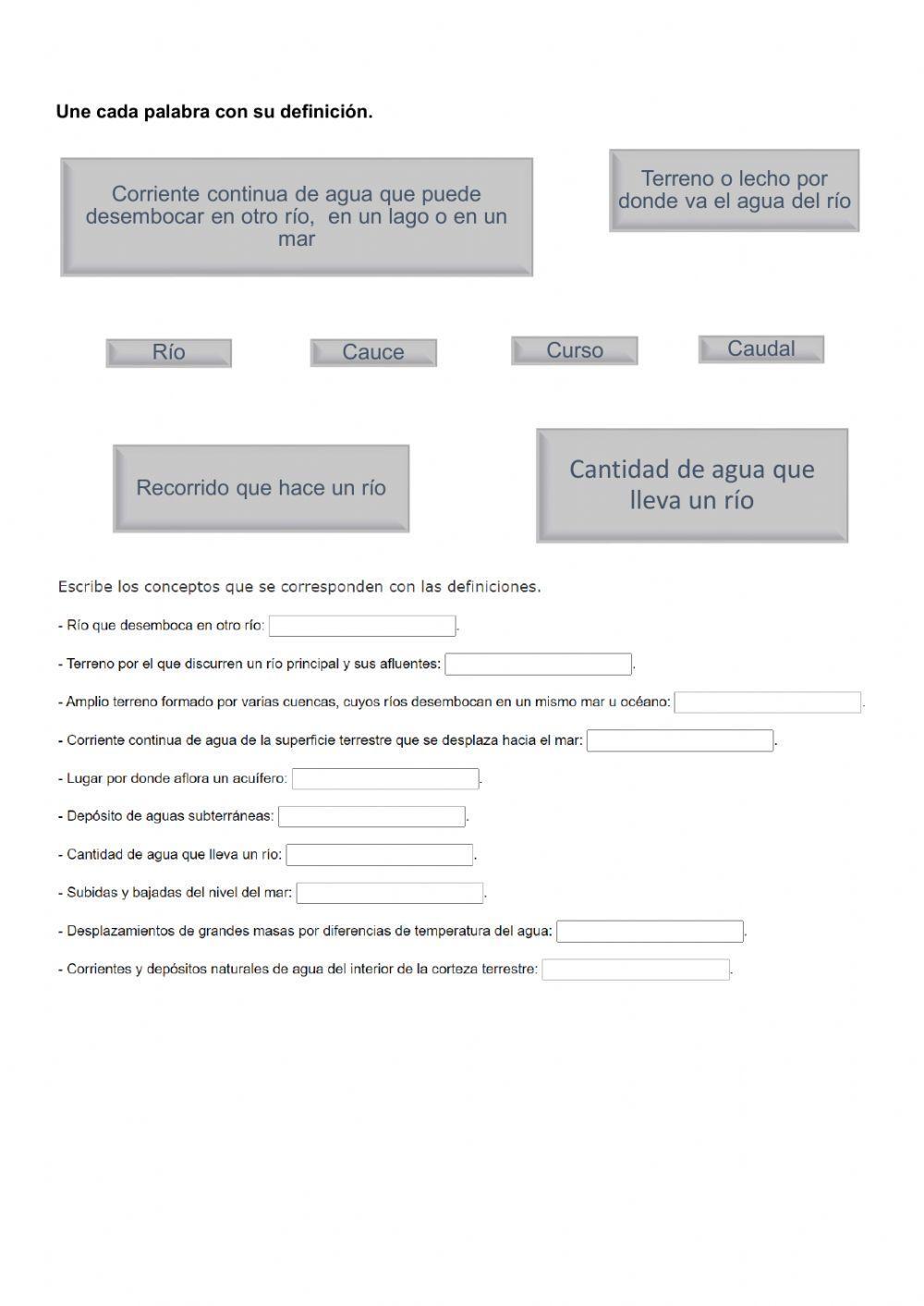 Hidrosfera. Aguas de la Tierra