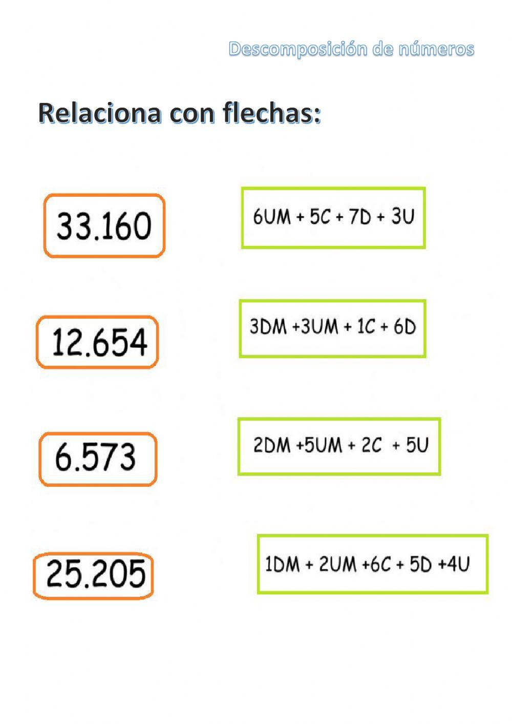 Descomposición de números