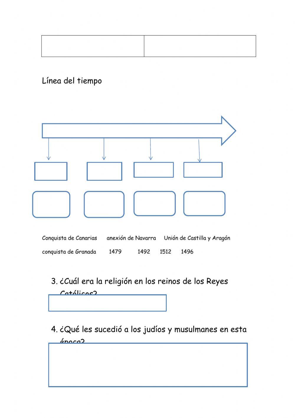 Los Reyes Católicos